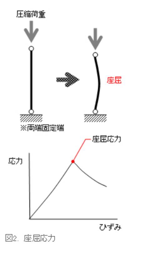 assyuku-3