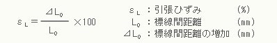引張ひずみの計算式