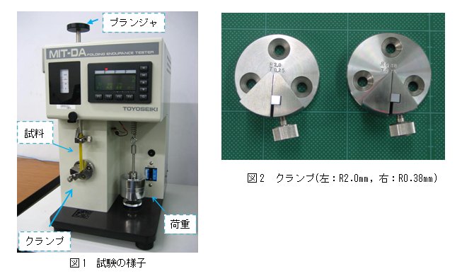 MIT試験器