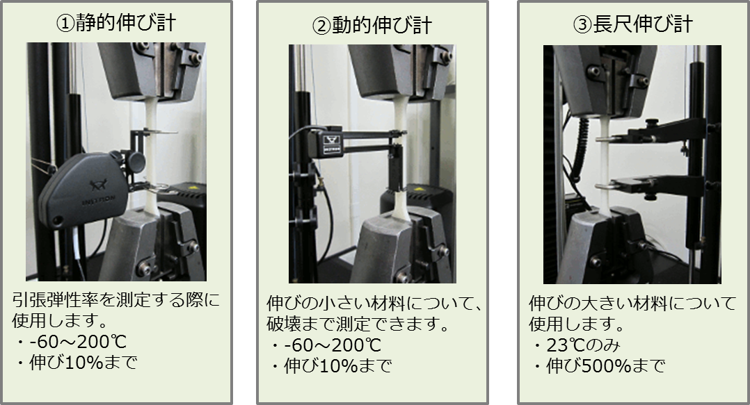伸び計写真1
