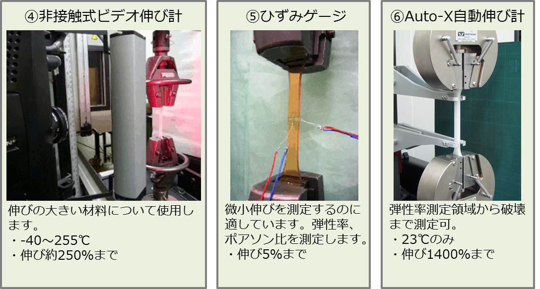 伸び計写真2