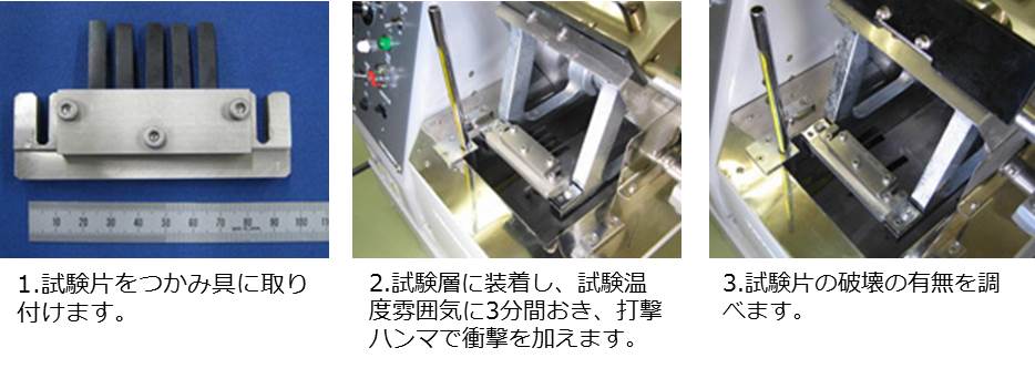脆化試験機と試験片