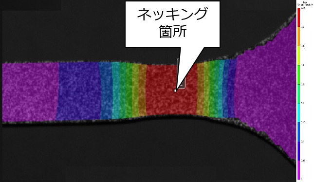 試験片