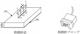 四端子法と四探針法