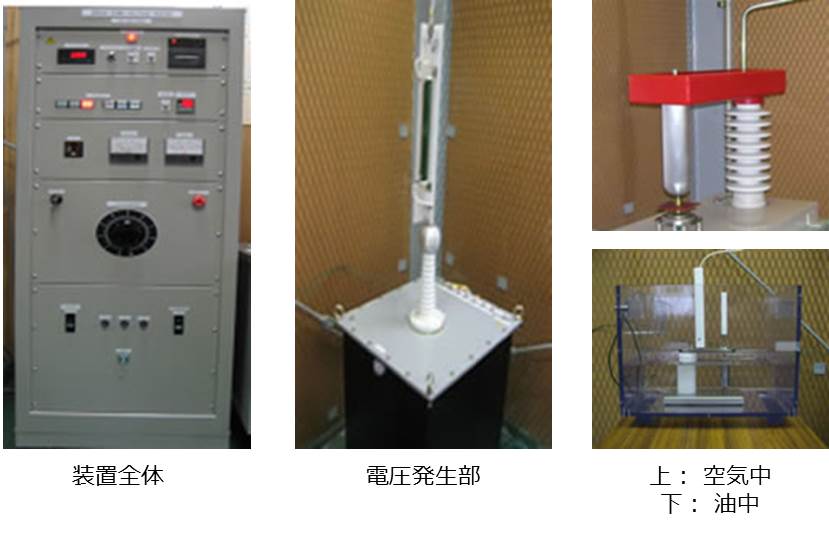 絶縁耐力試験装置